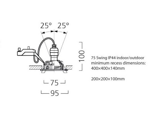 Lumiance spot geborsteld IP44