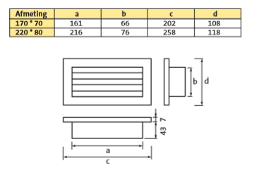 Buitenluchtrooster 220x80mm wit